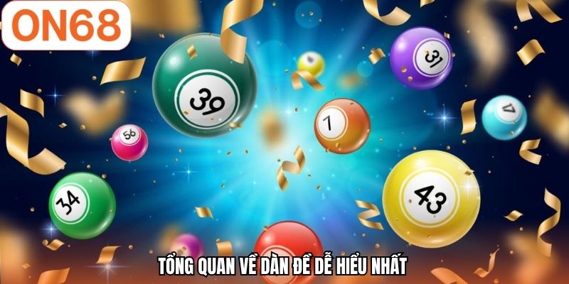Tổng quan về dàn đề dễ hiểu nhất 